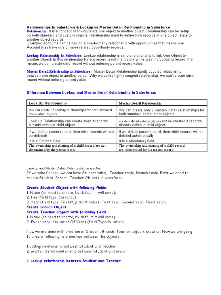 Relationships in Salesforce & Lookup Vs Master Detail Relationship in Salesforce Download Free