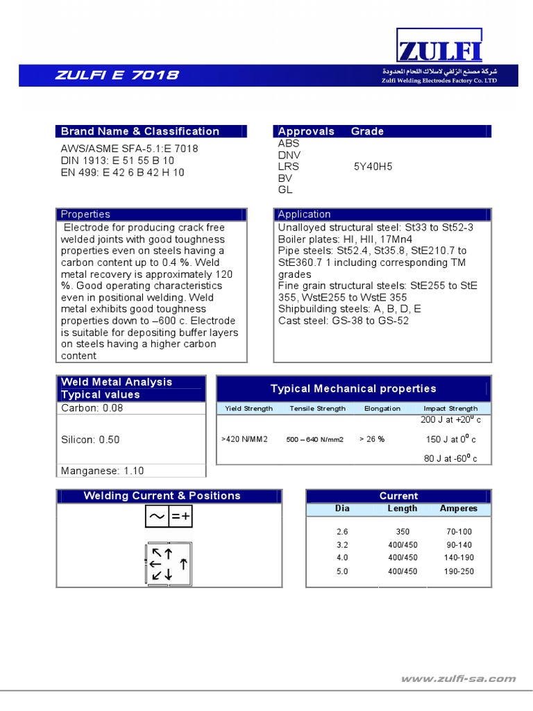 Zulfi E 7018 Electrode Specifications | PDF | Steel | Welding
