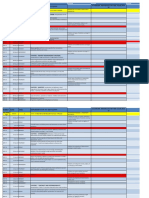 2 Puc Mathematics Program of Work 18 19