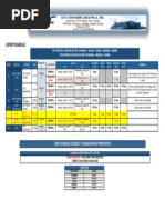 Sitc Vessel Schedule Sample