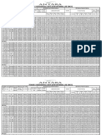 Tower 3 Residential Units (For Internal Use Only) : Available and Updated Price List Effective July 5, 2021