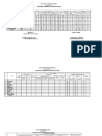 Laporan Data Dasar Kesehatan Anak-Juli-2021