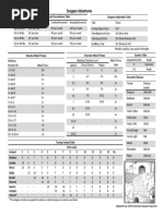 GURPS - Character Creation Cheat Sheet | PDF