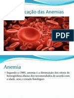 Classificação das Anemias em