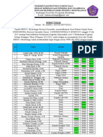 SURAT TUGAS PPKM WFO WFH SMKN 1 Mootilango 2021 1-dikonversi