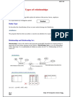 Types of Relationships (DBMS)