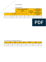 Public Health Templates