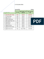 210713 MC30 - Danh sách F1 tiếp xúc với anh Cường - 1626163641