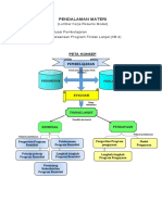 Resume KB 4-Dikompresi