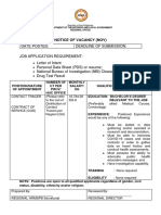 Date Posted: Deadline of Submission:: Notice of Vacancy (Nov)