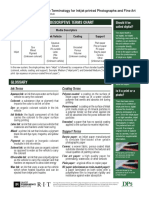 The Media Naming and Descriptive Terms Chart: Basic Media Name Media Descriptors Colorant Ink Vehicle Coating Support