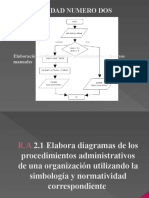 Elaboración de diagramas de procedimientos y diversos manuales
