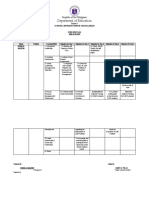 Work Week Plan June 21-25, 2021 Digna B. Bauzon