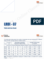 CAT - LRDI 07 - Table and Line Graph