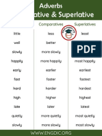 Comparative and Superlative Adverbs
