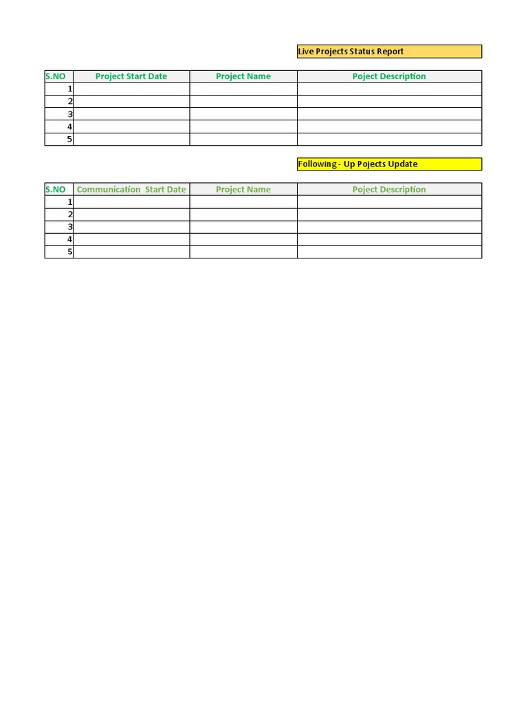Live Projects Status Update Report | PDF | Business | Technology ...