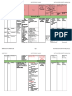 Economy: Insights Prelims Test Series 2021