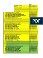 Daftar Nama Mahasiswa HI