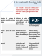 PPT2