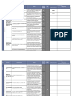 Autoevaluación de Estándares Mínimos 0312 Construjaime 2021