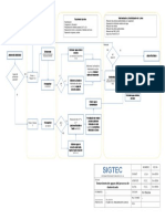 Diagrama Tratamiento Aguas Residuales.