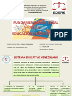 Cuadros Sipnoticos Fundamentos de La Educacion en Venezuela