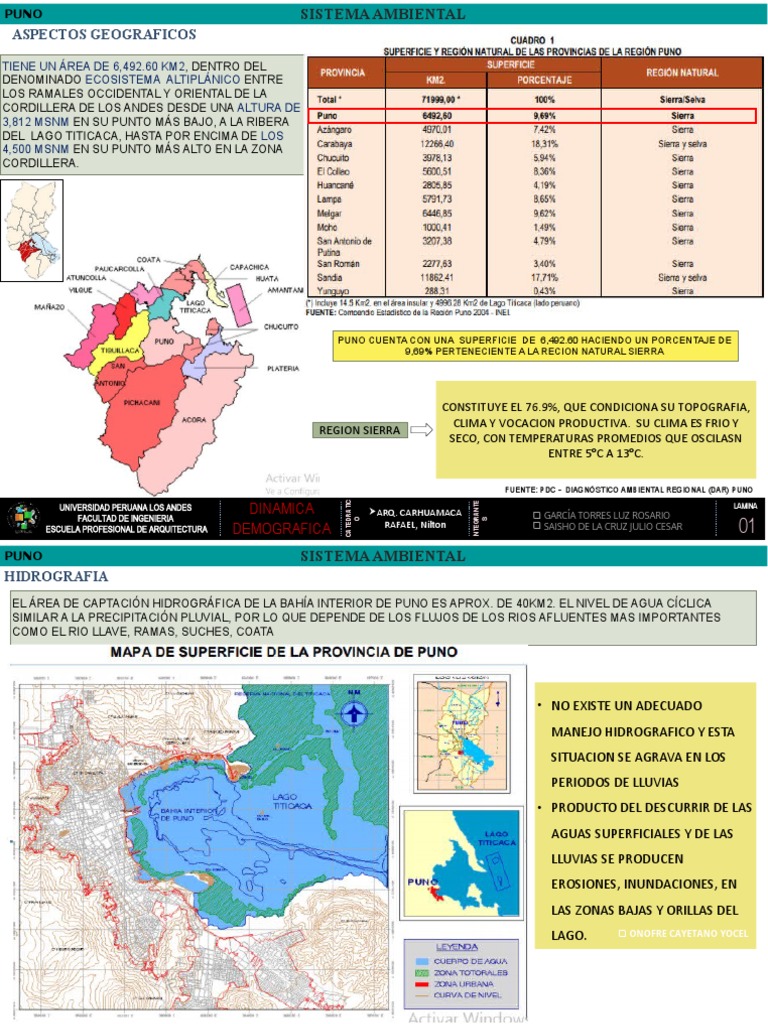 Hidrografía y Clima de Puno | PDF | Clima | Lluvia