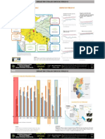 Infraestructura Servicios Puno