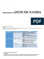 Diagnosticos Nanda