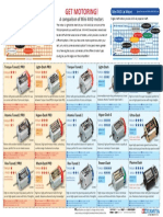 Motor Guide