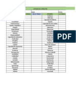 Listado de Autoevalucion de Atributos