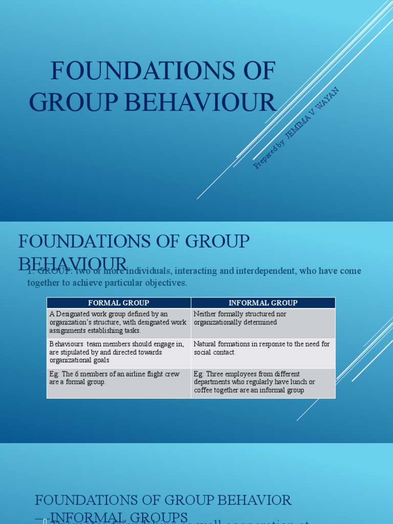 Foundations of Group Behaviour PDF Social Psychology