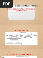 Applications and Networking Terminolodgies