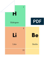 Tabla Periodica