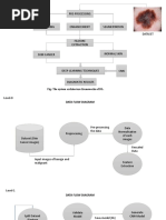 Pre-Processing: System Architecture