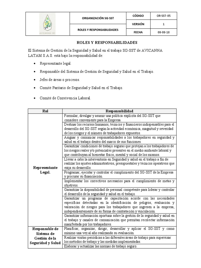 Roles en el SG-SST de Avicanna | PDF | Seguridad y salud ocupacional ...