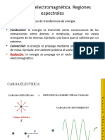 Fundamentos Físicos