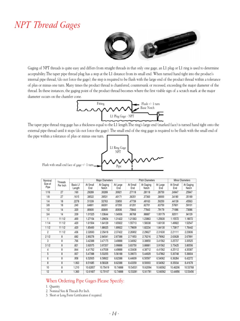 How To Use NPT and NPTF Gages PDF Pipe (Fluid Conveyance) Machines