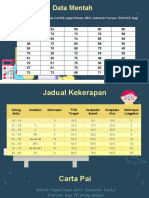 DataMentah Analisis