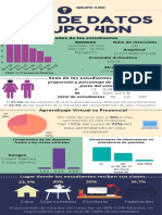 Segundo Parcial INFOGRAFIA