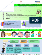 Ciencia y Tecnología 3° 4° - SEMANA 22