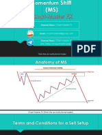 Channel Name: Chart-Master FX: Think Like An Institutional Trader