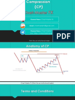 Channel Name: Chart-Master FX: Think Like An Institutional Trader