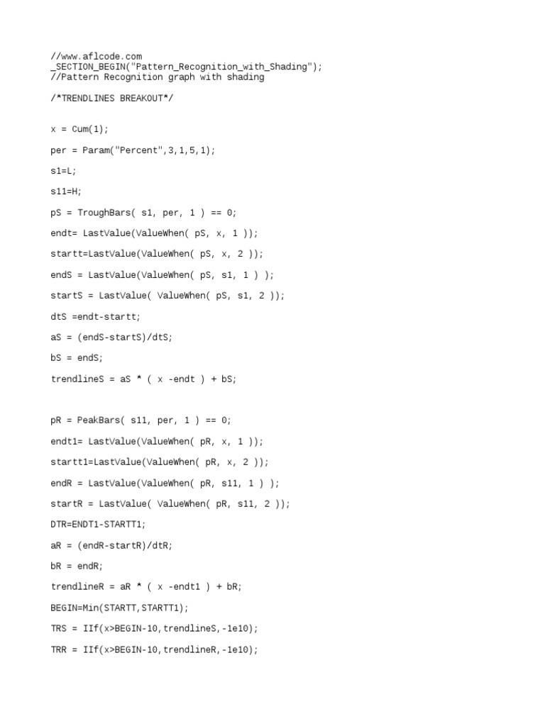 Trendline Breakout Trading System Pdf Financial Markets