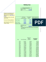 Renting vs Owning Comparison Tool