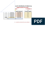 Procedures For Distribution of Indirect Expenses