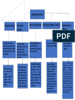 mapa de cajas