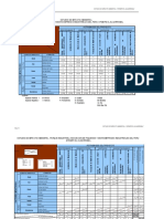 Matriz de Leop