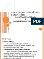 5star Hotel