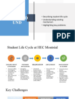 Backgro UND: - Describing Student Life Cycle - Understanding Existing Mechanism - Highlighting Key Problems